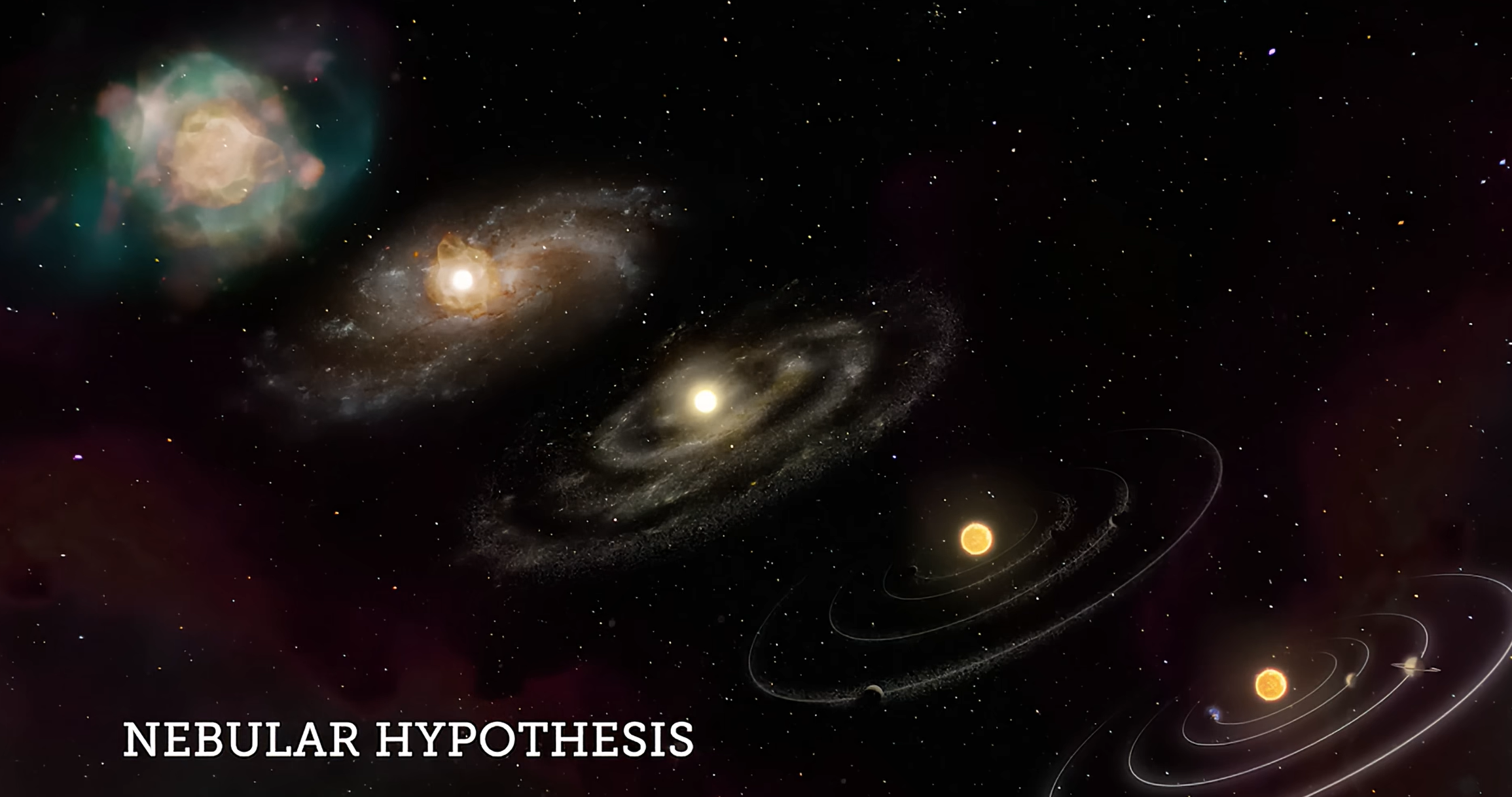 Formation of the Planets